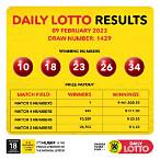 results of the lottery